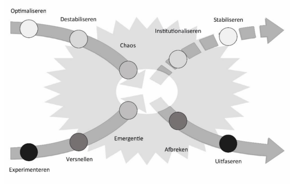 x-curve-image